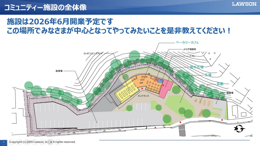 2025年9月に行われた住民の意見を聞く会「みんなでつくる 伏尾台」資料より