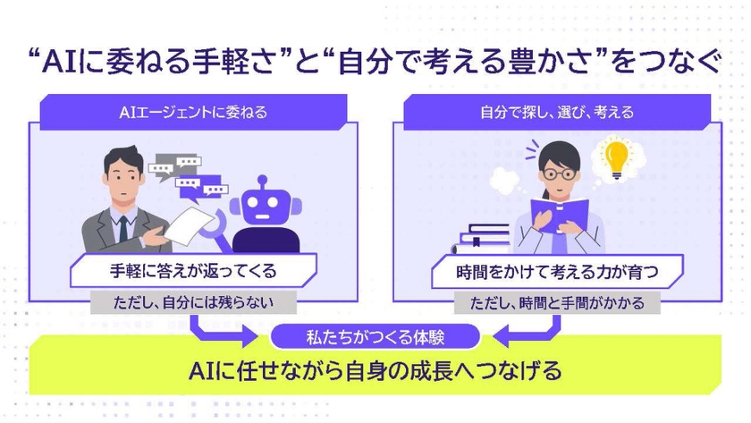 “AIに委ねる手軽さ”と“自分で考える豊かさ”をつなぐ