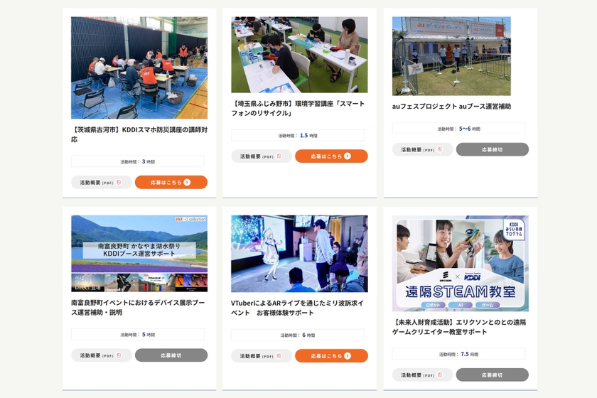 KDDI社内サイトにある「業務の1%活動」ページには、さまざまな活動が掲載されており、社員は自由にエントリーできる