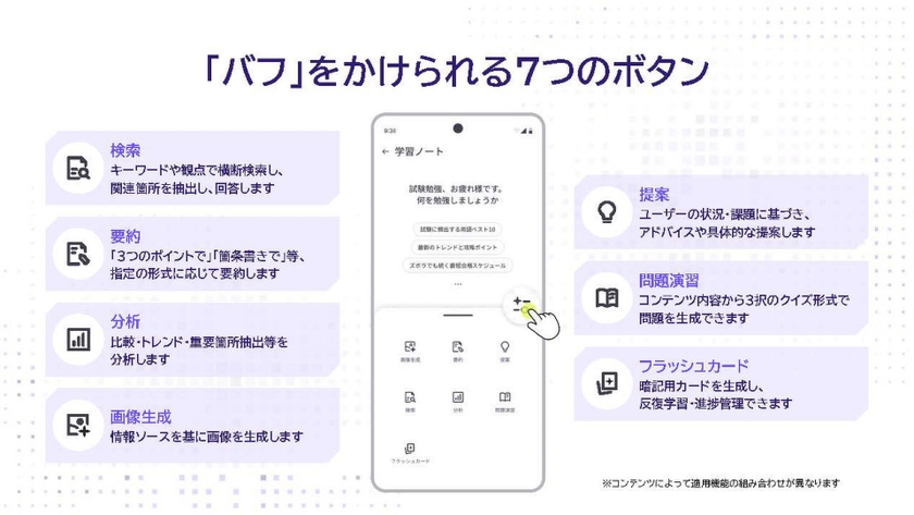 「バフ」をかけられる7つのボタン