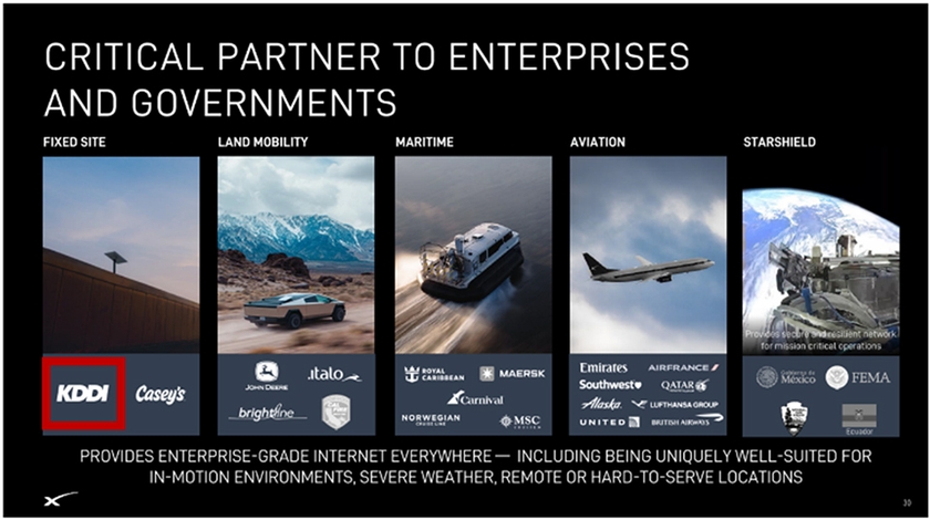 2026年6月 SpaceX IPO時に投資家向けに正式配布された「Roadshow Presentation」の一部（重要なパートナーとしてKDDIが明記されている）