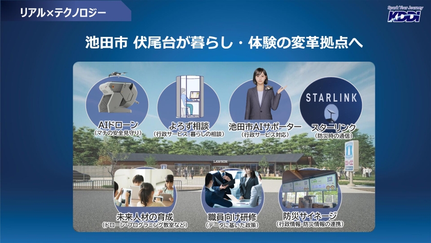 KDDIのテクノロジーと、ローソンのリアル接点を組み合わせた「マチづくり」を開始する