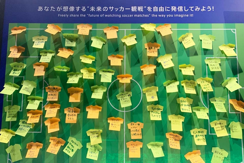 未来のサッカー観戦への思いを収集